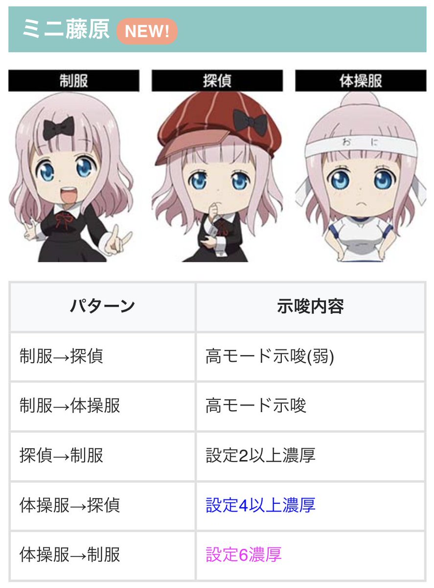 更新のお知らせです 【スマスロかぐや様は告らせたい】 ✓AT終了画面