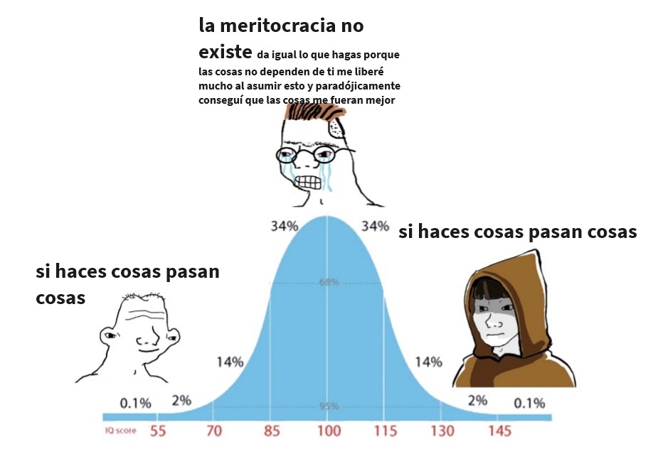 AntonioGoBe's tweet photo. si haces cosas pasan cosas https://t.co/UZhhXvMlKs