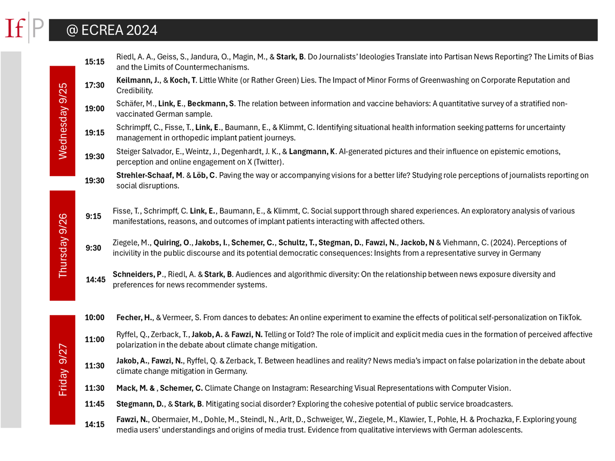 Here we go! The <a href="/ECREA_eu/">ecrea_eu</a>  starts today in Ljubljana🙌. We are looking forward to an exciting conference and are represented with 15 contributions 👇
#ECREA2024