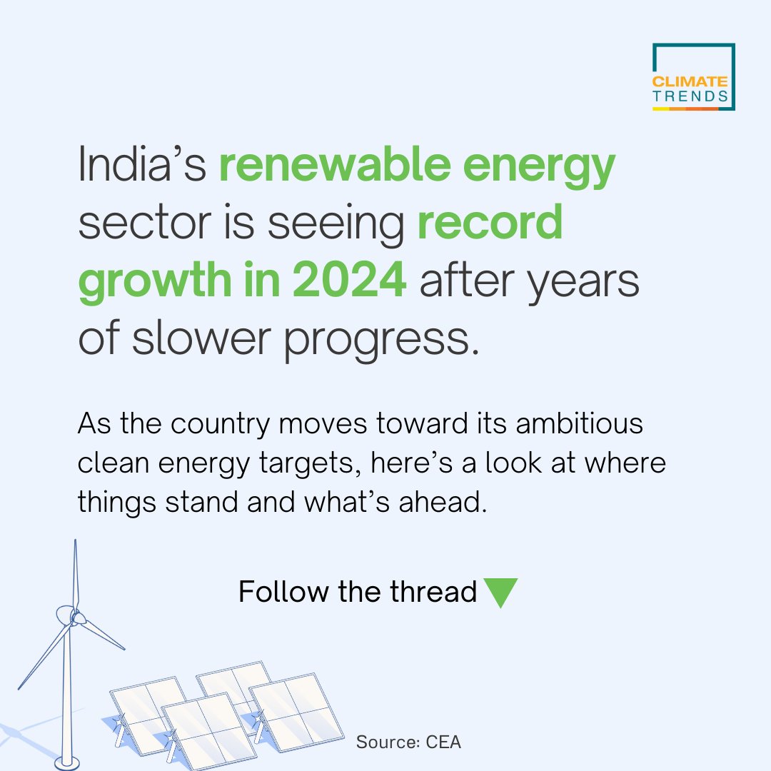 Is India on track to meet its 2030 #RenewableEnergy goals? 🌍

In 2015, the RE capacity target was 175 GW by 2022. Now, it's 500 GW of non-conventional fuel capacity (450 GW RE) by 2030. Data: <a href="/CEA_India/">CEA</a>

Let’s dive in! 🚀 #Thread 

#COP29 #EnergyTransition