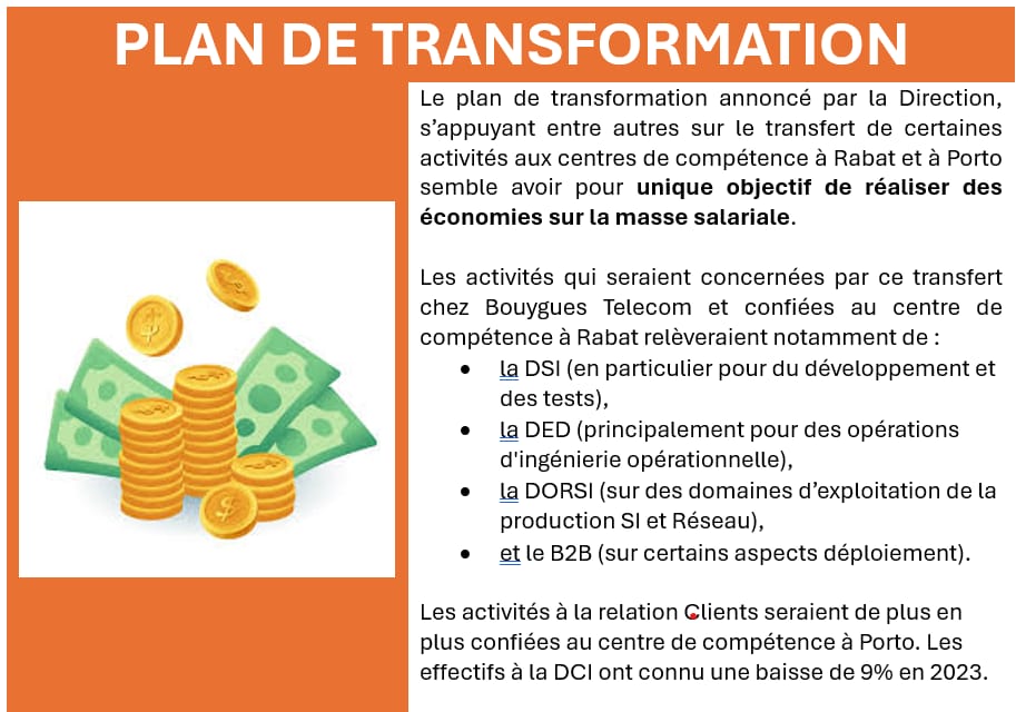 CFDT_BYTEL tweet media