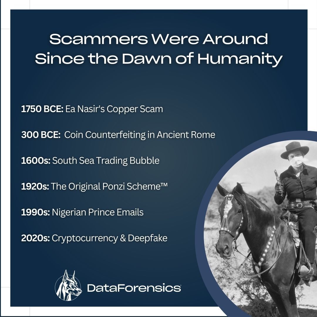 Scams have evolved with humanity, from ancient times to the digital age. 🕰️
Don't let history repeat itself. ⏳ If you've been affected by a scam, DataForensics is here to help. 🛡️ Visit us at buff.ly/4dT6P09 and let's navigate your situation together. Stay protected! 🔍