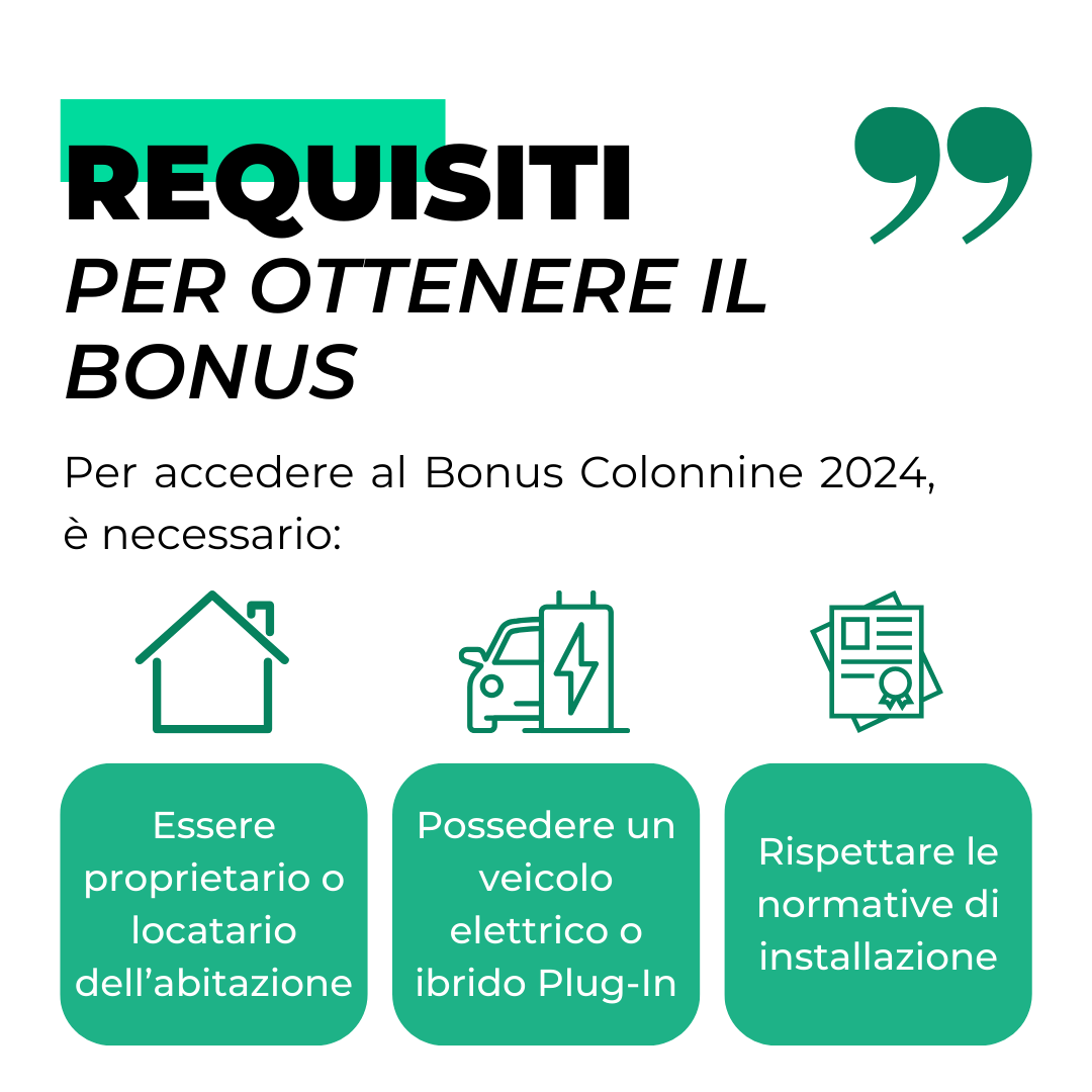 CarPlannerIT's tweet photo. 🚗🔌 Vuoi installare una colonnina di ricarica a casa? Con il #bonus #colonnine 2024, puoi ottenere fino a 1.500€! Scopri i dettagli e rendi la tua casa più #green. 🌱 
Leggi la nostra guida completa qui: https://t.co/IEuIZtxJqe 
#mobilitàsostenibile #greenenergy https://t.co/0DFlVezpFW