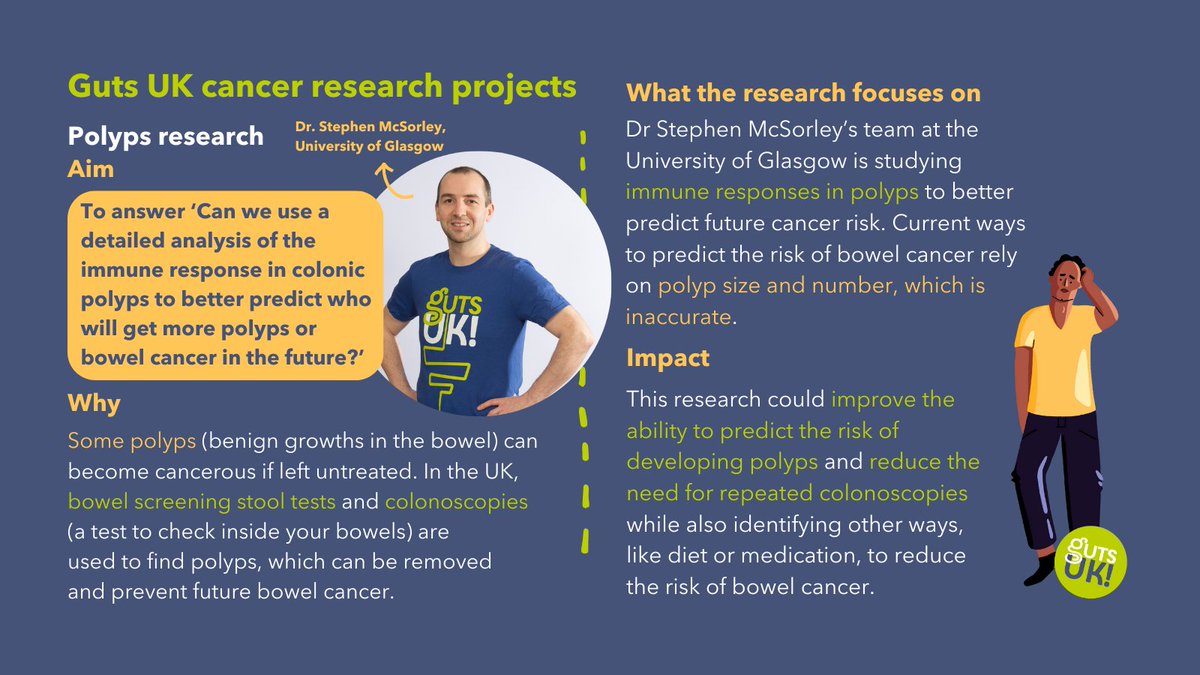 Today is World Cancer Research Day 🌍

At Guts UK, we’re the only UK charity funding research into the digestive system from top to tail. Proudly, we're a founding member of the Less Survivable Cancers Taskforce (LSCT). (🧵1/5)