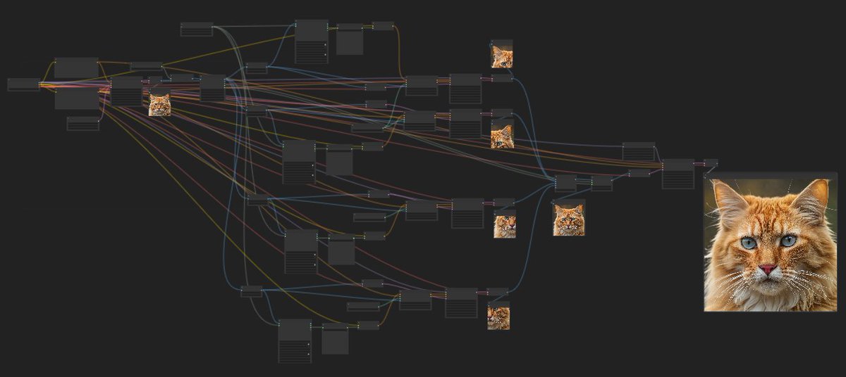 cubiq's tweet photo. I gave an LLM a few comfyui nodes and the basic relationship between them. The LLM was then able to generate an upscaler with tiling, controlnet and Florence2 captioning. Working  with json files is very easy for llms and with training it could become a pretty powerful tool https://t.co/xgk6MapY0Z