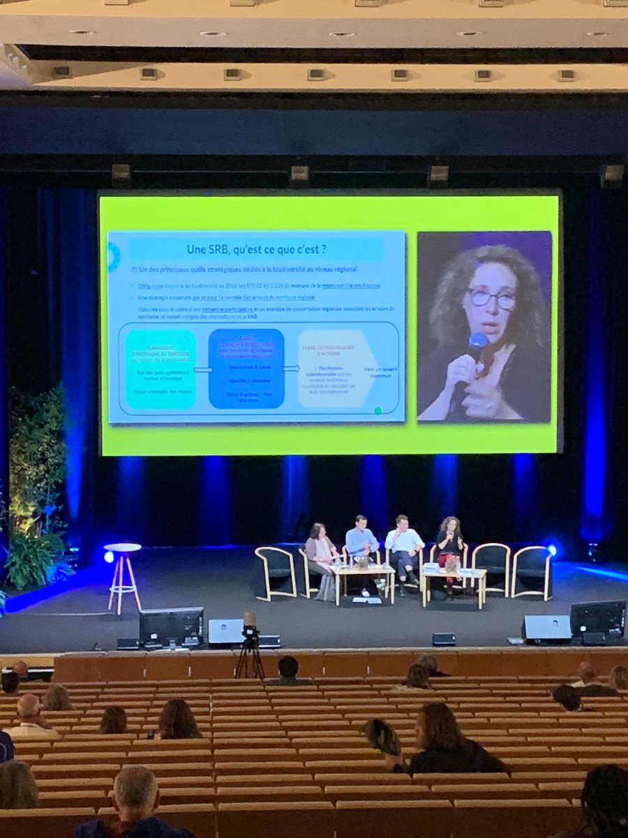 Merci à tous les intervenants d'avoir participé à la conférence "La stratégie régionale pour la biodiversité en Nouvelle-Aquitaine : une dynamique vivante et co-portée"🌏, organisé par les <a href="/ecomaires/">Les Eco Maires</a>.  
#ANB24