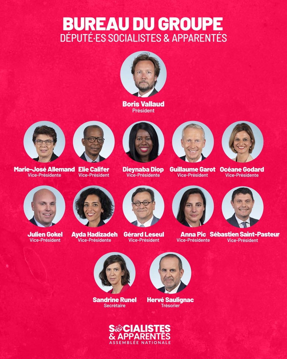 🌹 Nouvelle législature, nouveau bureau du groupe <a href="/socialistesAN/">Députés Socialistes et apparentés</a>.