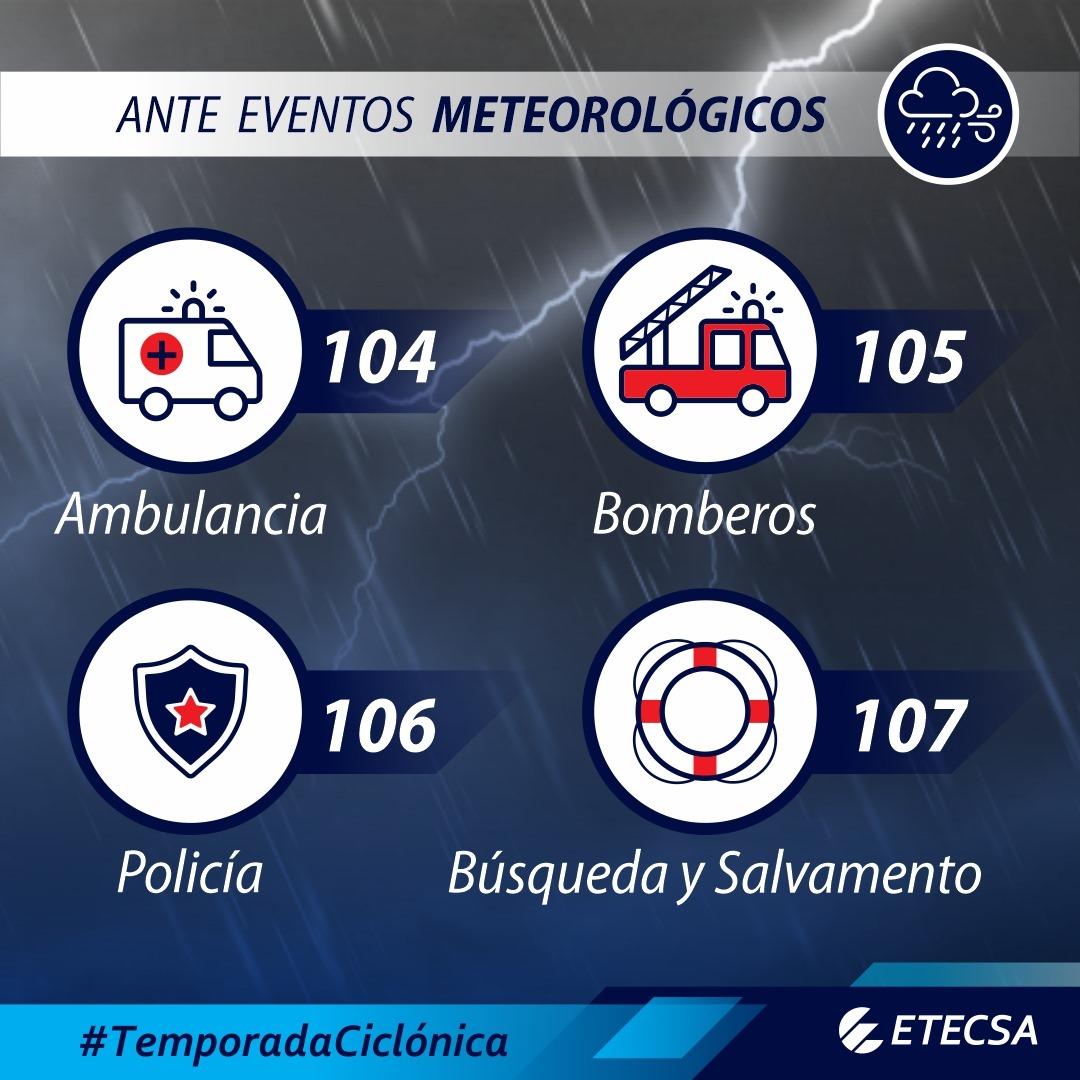 📌 En las próximas horas comenzaremos a sentir los efectos de la Tormenta Tropical Helene 🌀, que puede ocasionar fuertes lluvias 🌧️ en el occidente de #Cuba 🇨🇺.
📌 Aquí te recordamos números de utilidad ante situaciones de emergencia 😉.
#TemporadaCiclónica