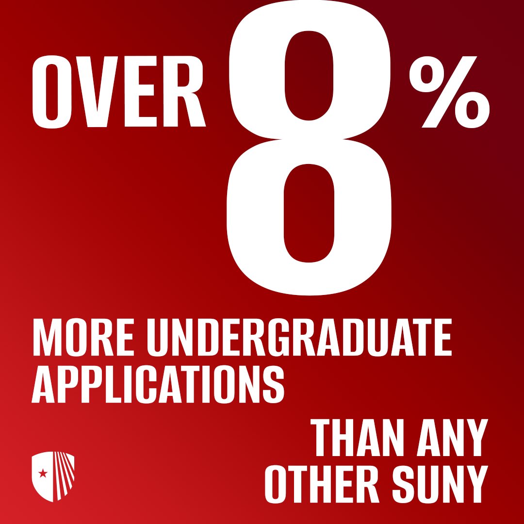 stonybrooku's tweet photo. As New York’s #1 public university, we prioritize an exceptional student experience. This past year, we accepted the largest EOP class in #SBU history and received over 8% more undergraduate applications than any other SUNY. Together, we're shaping a brighter future! https://t.co/njVGliixGz
