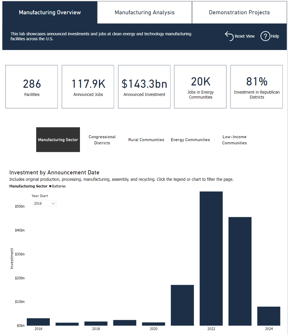 Atlas Public Policy tweet media