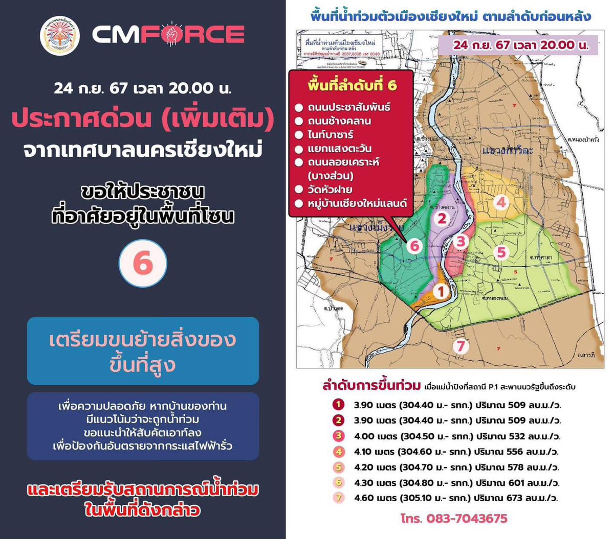 🚨ประกาศด่วน (เพิ่มเติม)จากเทศบาลนครเชียงใหม่
. 
วันที่ 24 กันยายน 2567 เวลา 20.00 น. ขอให้ประชาชนที่อาศัยอยู่ในพื้นที่โซน 6 เตรียมขนย้ายสิ่งของขึ้นที่สูง และเตรียมรับสถานการณ์น้ำท่วมในพื้นที่ดังกล่าว

#น้ำท่วม #น้ำท่วมเชียงใหม่