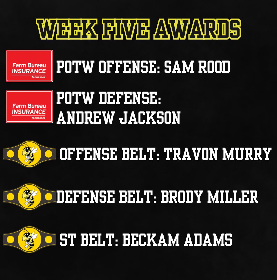 Homecoming complete with a shutout 🐝

Lots of ⚫️🟡 swarming Friday on and off the field

Here’s our recap and award winners