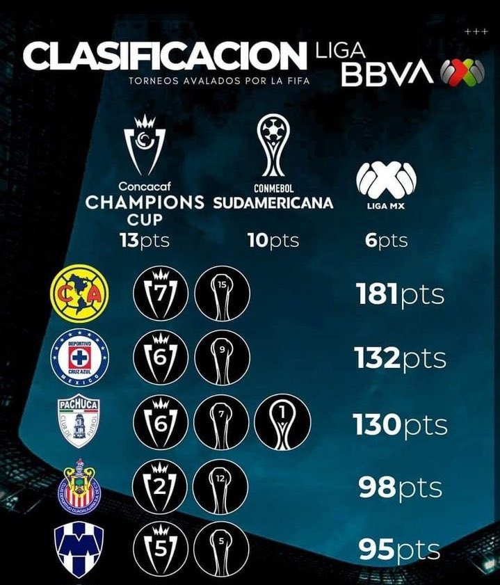 RompasIsBack's tweet photo. No digas nada, solo da RT.. https://t.co/Y0DdismuP3