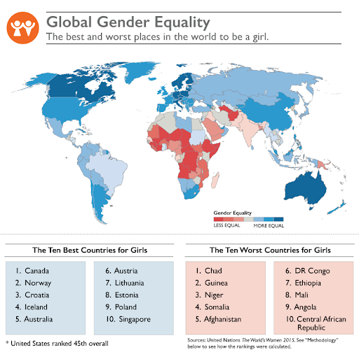 Carnedechiguiro's tweet photo. @kova2066 @iluminatibot Also: women's rights around the world. https://t.co/XCsy1TbycV