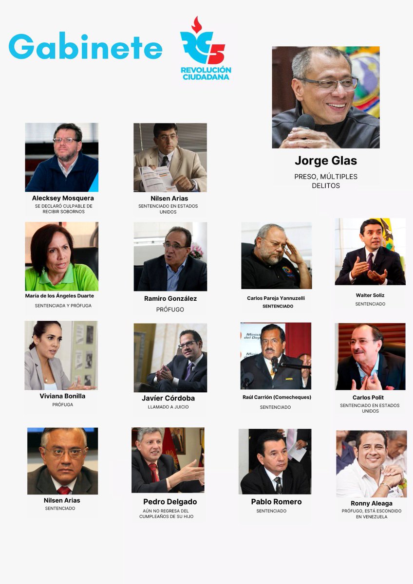 Cuando la corrupción habla, la integridad sonríe.

¿Te duele Arduino? O ¿Te preocupa que se sepa la verdad?

Es comprensible que quien tuvo este gabinete, le fastidie el listado de mi equipo.

Aquí el tuyo 👇🏼