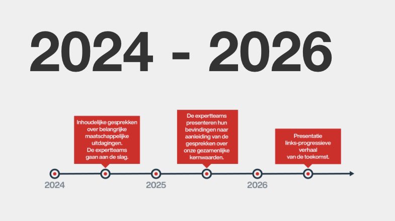 Mooi! <a href="/groenlinks/">GroenLinks</a> en <a href="/PvdA/">Partij van de Arbeid</a> lanceren een actieplan richting nóg meer <a href="/gl_pvda/">GroenLinks-PvdA</a> groenlinks.nl/alles-over-lin… &amp; pvda.nl/linkse-samenwe… Dat kan ons in deze tijden niet snel genoeg gaan. Dus wij hebben er zin in - en zullen erbij zijn. #samensterker ❤️💚