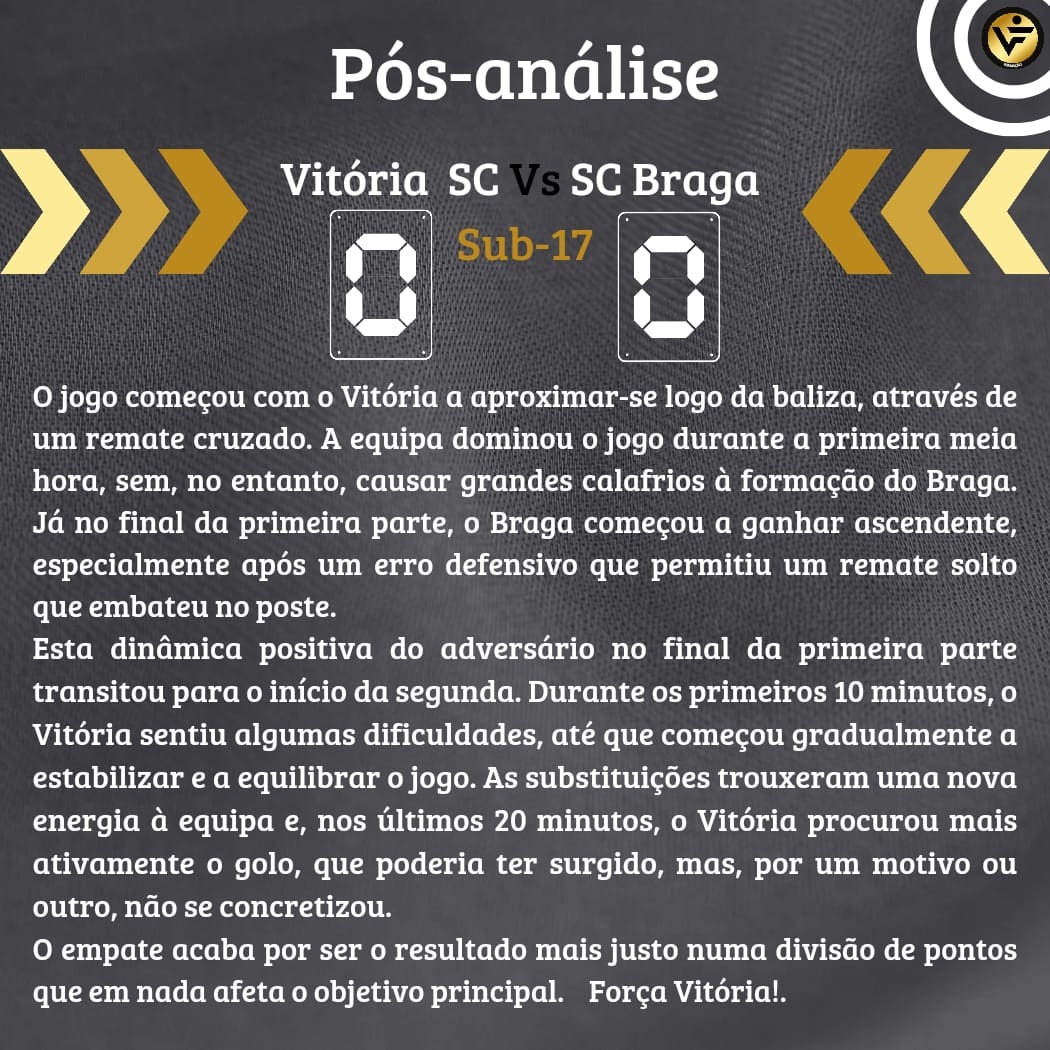 Vitória SC Formação 🌱 (@vscformacao) on Twitter photo 