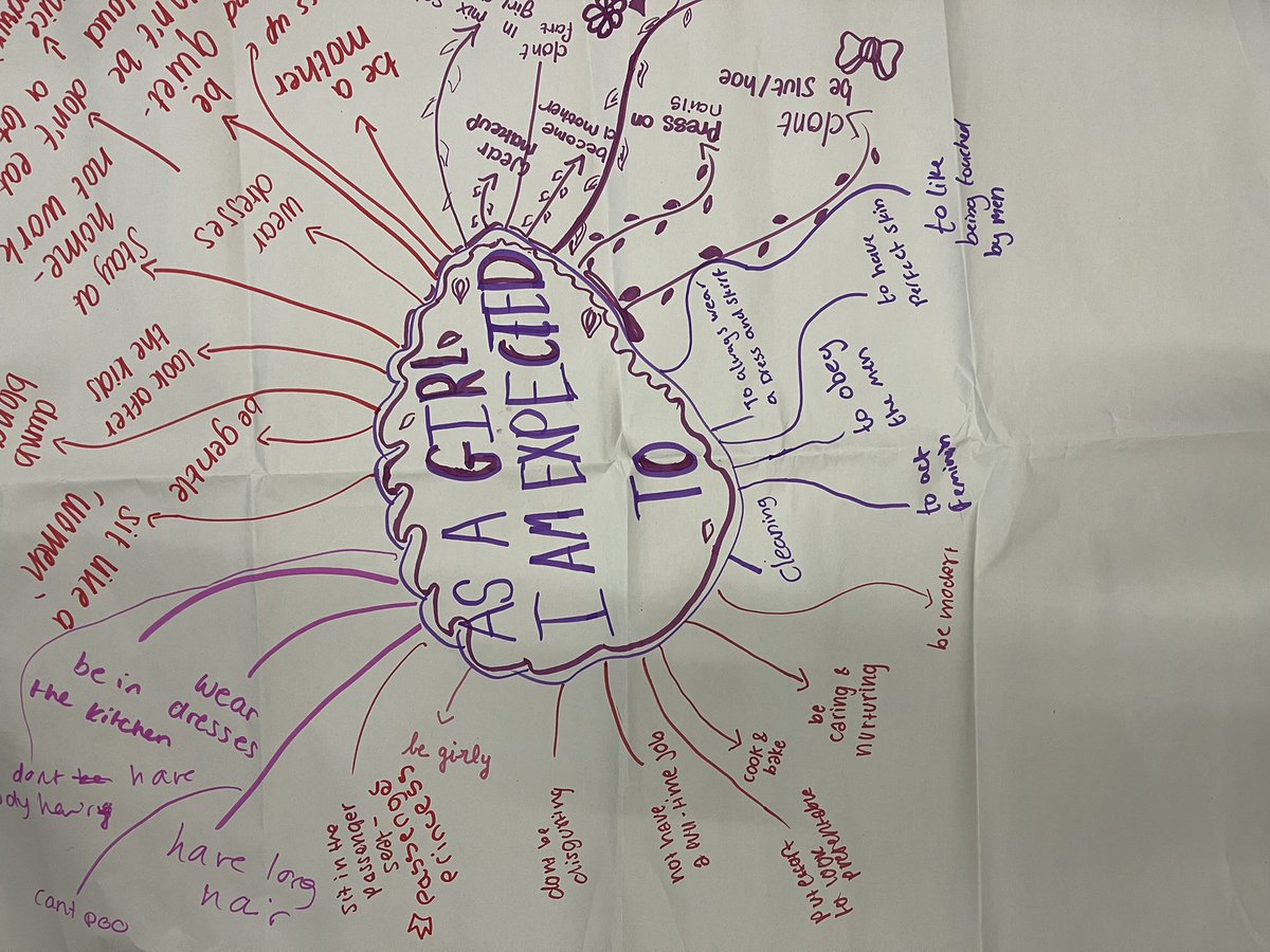 Nikki Giant (@nikkigiant) on Twitter photo We’re having a fantastic day at <a href="/CFGSchool/">Central Foundation Girls' School</a> with <a href="/PlanUK/">Plan International UK</a> <a href="/FirstSentierUK/">First Sentier Investors UK</a> running #TheBoost smashing gender stereotypes with girls! 🙌 We’re having a fantastic day at <a href="/CFGSchool/">Central Foundation Girls' School</a> with <a href="/PlanUK/">Plan International UK</a> <a href="/FirstSentierUK/">First Sentier Investors UK</a> running #TheBoost smashing gender stereotypes with girls! 🙌