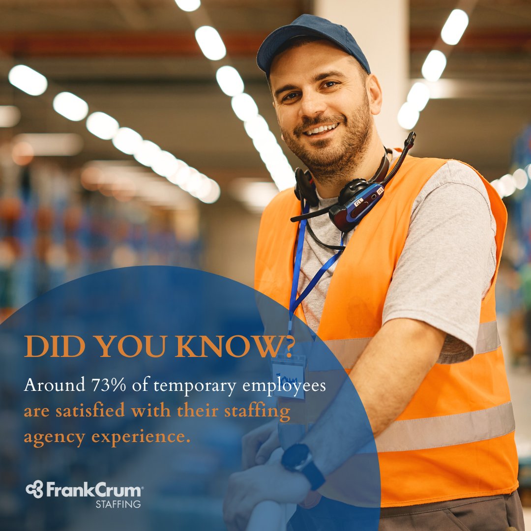 FrankCrumStaff's tweet photo. Your career, your way! 🚀 73% of temporary employees are satisfied with their staffing agency. FrankCrum Staffing is proud to contribute to this statistic by matching great talent with fantastic opportunities. https://t.co/7YwFVoxfRZ #DidYouKnow #Staffing #TempWork #CareerGrowth https://t.co/0oVfMs8hdZ