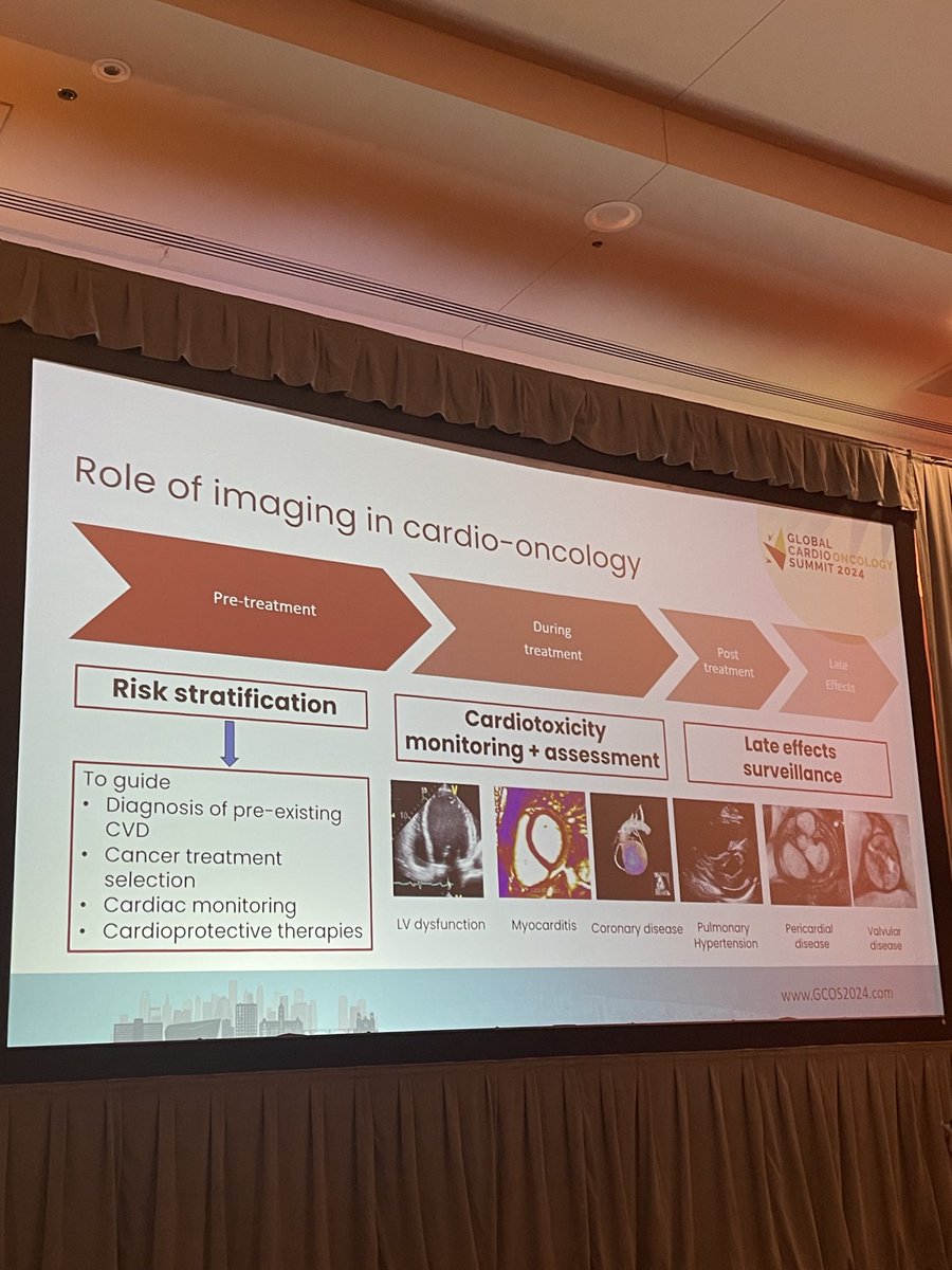 drtarsh (@drtarsh) on Twitter photo The phenomenal <a href="/dr_manisty/">Charlotte Manisty</a> discussing the role of imaging in cardio-oncology #oncology #cardiology #cardioonc The phenomenal <a href="/dr_manisty/">Charlotte Manisty</a> discussing the role of imaging in cardio-oncology #oncology #cardiology #cardioonc