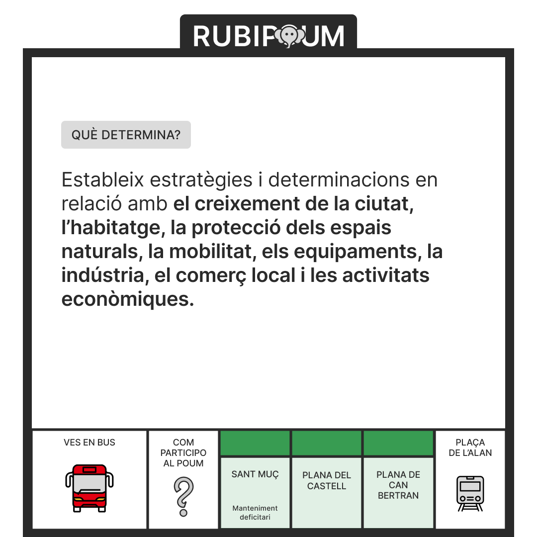 AUP_Rubi's tweet photo. Fins al 8 d'octubre podem fer aportacions al POUM de #rubicity. 

Un document clau pel futur de la ciutat, per això estem informant a totes les entitats i persones interessades sobre què diu l'Avanç i com fer arribar les propostes!

🗣 Tens aportacions? https://t.co/L07h3g5NXH https://t.co/fk4RAM6bUD