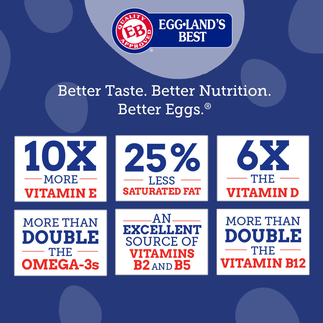 Our eggs have more of the good stuff. That’s because we do things differently—right from the start!
✶ 
✶ 
#madewithEB #onlyfeedmeEB #thEBest #egglandsbest