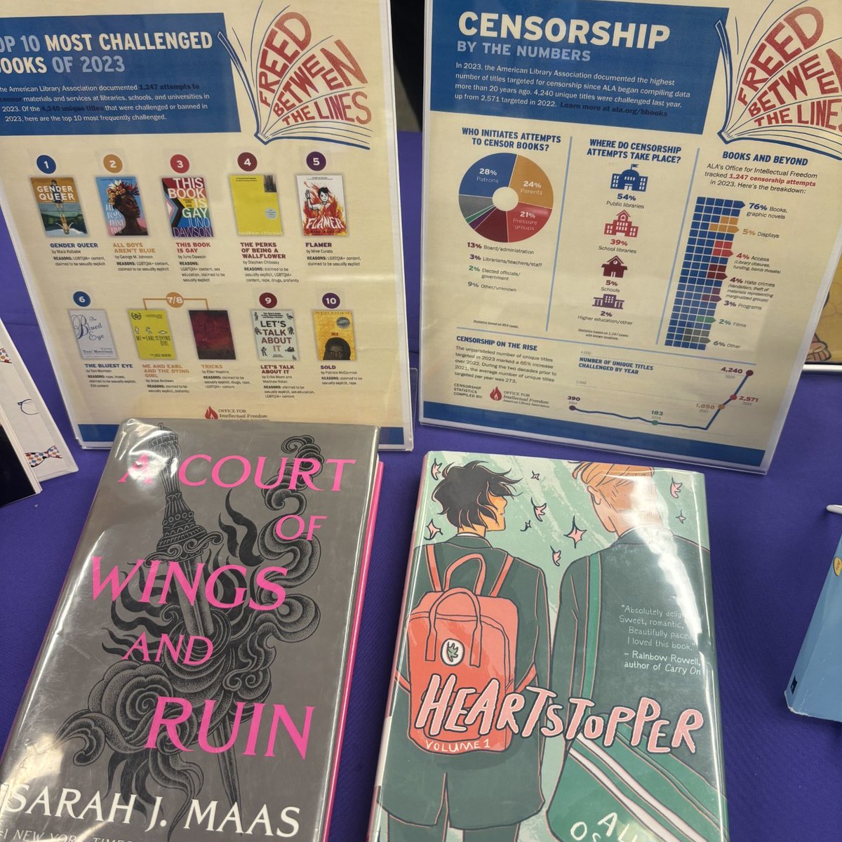 SamJCaldwell's tweet photo. #UAlbany Banned Book Week is in full effect and runs through September 27. Follow @ualbanylibraries for more information and learn how to use your voice to prevent more books from being taken off the shelves! #uauknow #banned_books_week https://t.co/3e6nDnkxZK
