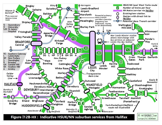 HighSpeedUK's tweet photo. Now for Halifax, principal community of Calderdale and a key calling point for transpennine Network North services via Bradford. This diagram shows local Calder Valley services also routed via #HSUK’s new cross-Bradford link and onwards to Leeds (and beyond) via the Aire Valley. https://t.co/tEnaUHflWx