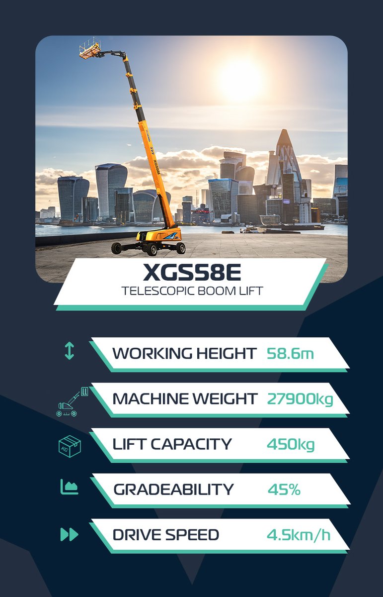 🟢POWERED ACCESS TRUMPS🟢

Telescopic boom - pick your player! 💥

With a machine weight of a MASSIVE 27900kg and lift capacity of 450kg, will the XGS58E be your winner? 👊

#PoweredAccess #TelescopicBoomLift #PlantHire