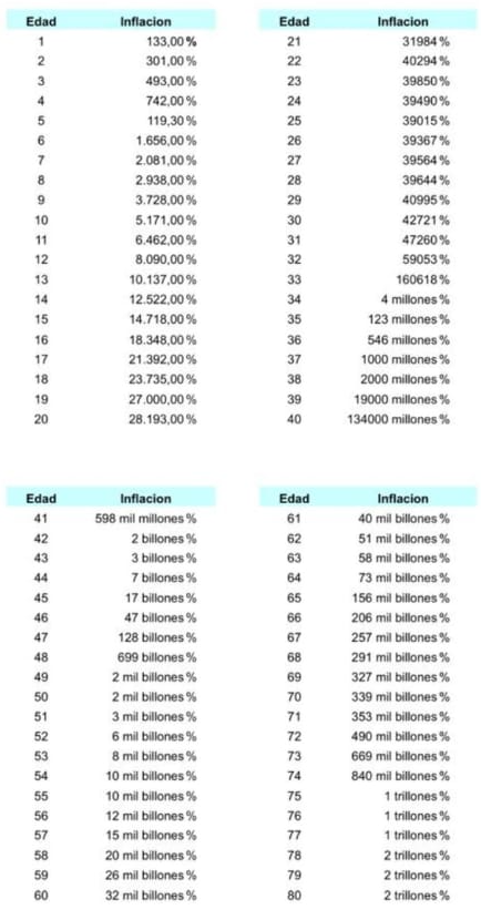Damián Di Pace tweet media