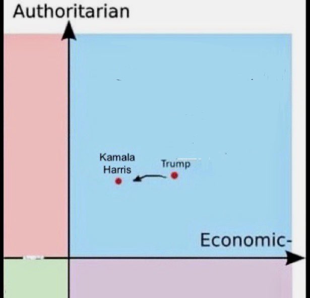 ComradeDeLarge's tweet photo. My brother in christ your country is literally this https://t.co/MEzXlARZPr