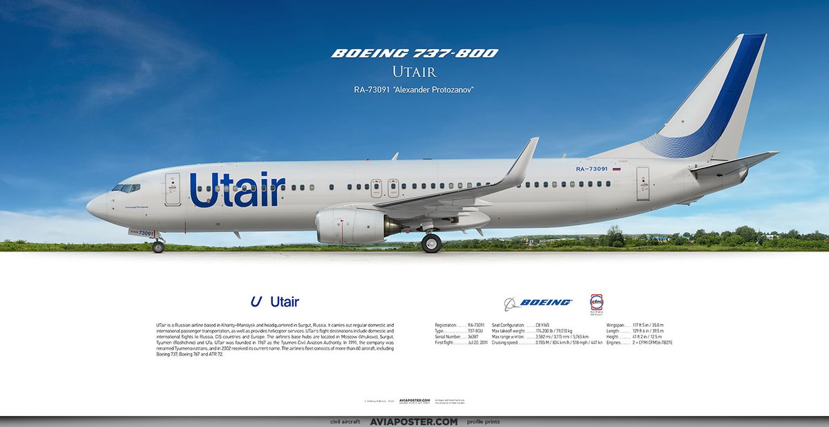 Rulexy2's tweet photo. Boeing 737-800 Utair
Registration: RA-73091
Named: Alexander Protozanov
Type: 737-8GU
Engines: 2 × CFMI CFM56-7B27E
Serial Number: 36387
First flight: Jul 20, 2011
Poster for Aviators
https://t.co/pnIiTmFJwU
#avgeek #aviationart #giftforpilot #boeing #boeing737 #utair https://t.co/4dVYhvEqYH