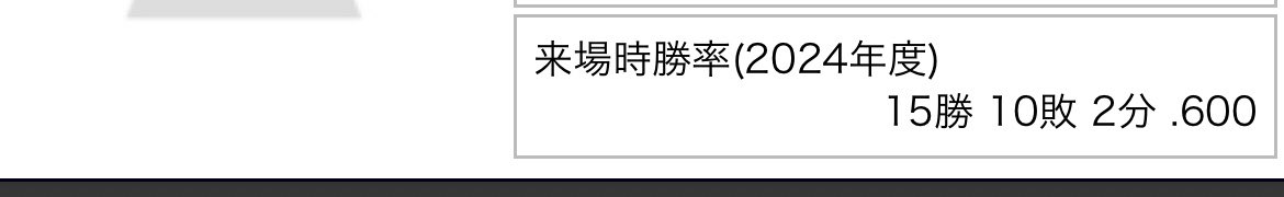 Dra__chi's tweet photo. 今シーズンも現地あと2試合(；；) https://t.co/jfqX6F6jV4