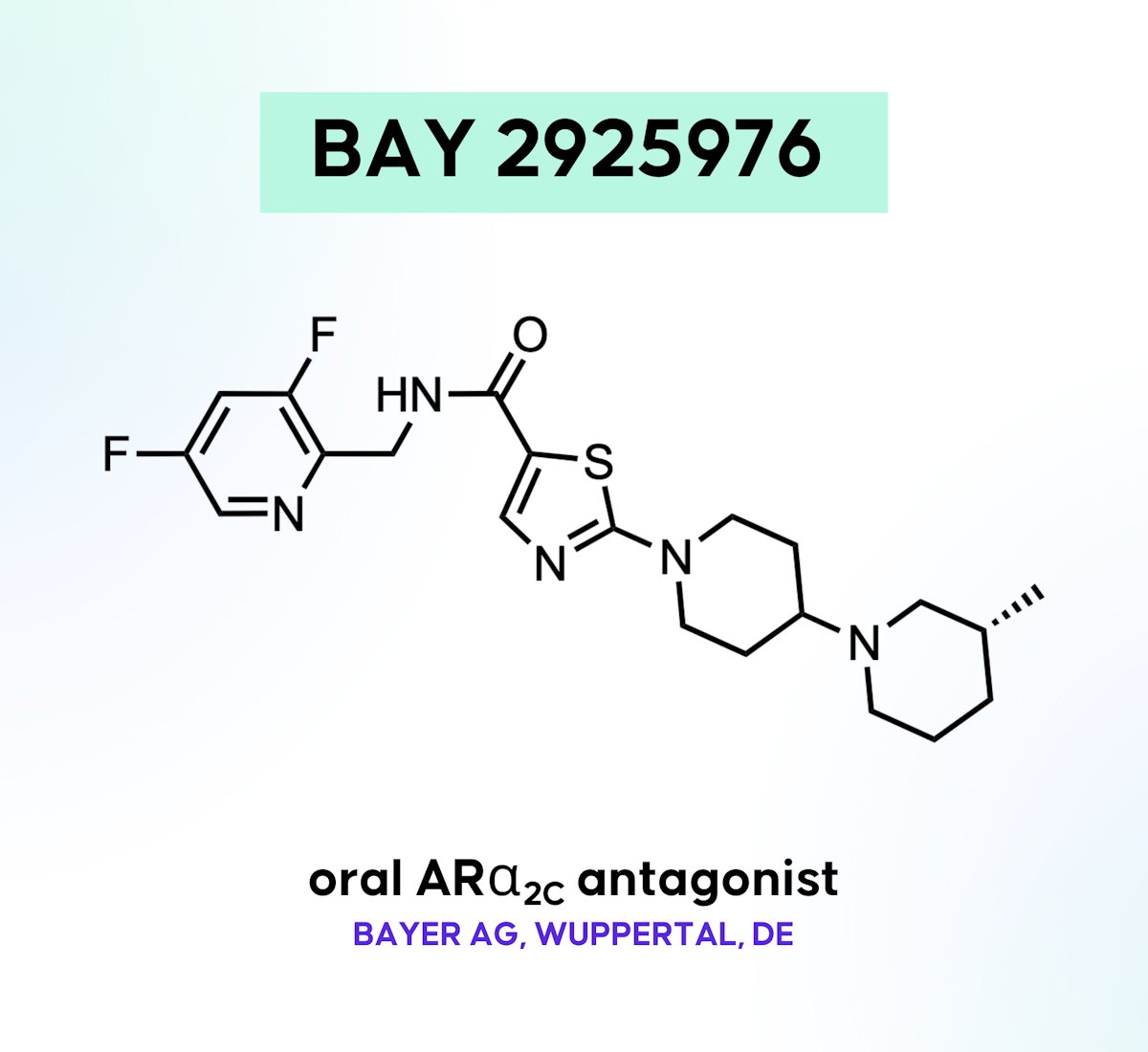 A CNS-Penetrant ARα2C Antagonist Demonstrating Efficacy in Preclinical Obstructive Sleep Apnea Models | drughunters.com/4ew8BUP

We detail the discovery of BAY 2925976, as highlighted by Michael Hahn at the ACS Fall 2024 First-Time Disclosures session in Denver, CO.