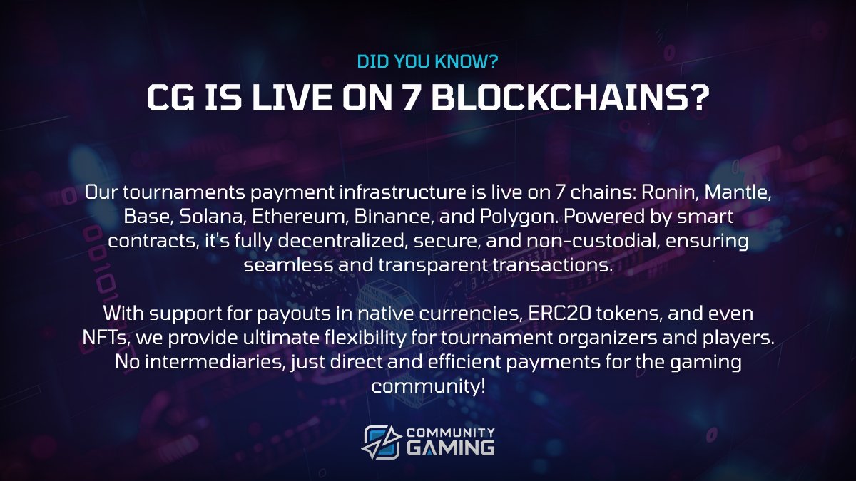Dr. Sasa Pesic (@drsasapesic) on Twitter photo Did you know? 🌐🚀 <a href="/CommunityGaming/">Community Gaming</a> is a cross-chain dApp, with our tournament payment infrastructure live on 7 chains: Ronin, Mantle, Base, Solana, Ethereum, Binance, and Polygon! Decentralized, secure, and non-custodial, powered by smart contracts. Did you know? 🌐🚀 <a href="/CommunityGaming/">Community Gaming</a> is a cross-chain dApp, with our tournament payment infrastructure live on 7 chains: Ronin, Mantle, Base, Solana, Ethereum, Binance, and Polygon! Decentralized, secure, and non-custodial, powered by smart contracts.