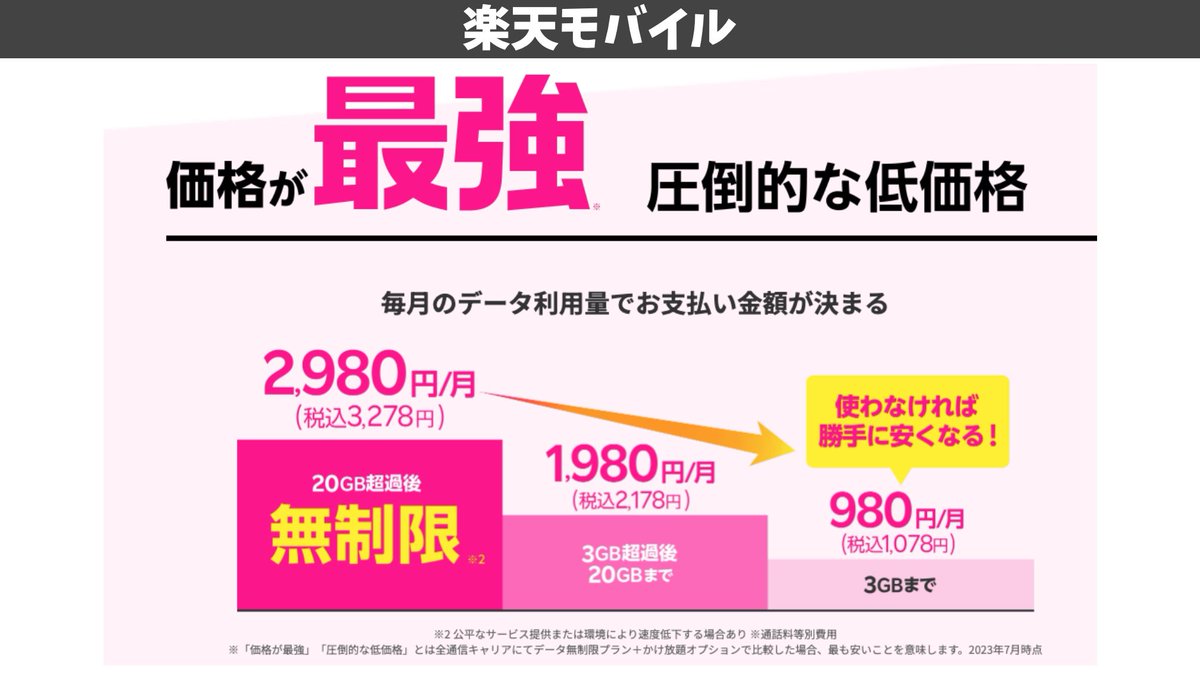 samotoku's tweet photo. ◆━━━━━━━━━━━━━━━━━━━◆
楽天モバイルを2年以��使ったけど
乗り換えてヤバい！と思った瞬間………
◆━━━━━━━━━━━━━━━━━━━◆

・テザリング無料
・3GBで月1,078円
・NBA全試合見放題
・100GBでも月3,278円
・国内の���話料金が無料
・楽天市場の買い物 +4倍
・海外利用も月2GBまで無料
・Hulu DAZNが最大20%オフ
・楽天ミュージック5時間無料
・プロ野球 パリーグ全試合無料
・楽天期間限定ポイントで支払える
・自分で複数契約しても家族割で968円
・50GB無料で使えるクラウドがついてる
・iPhone15がApple Store定価以下で買える

上記すべて付帯してな、な、なんと
楽天モバイルを1年間無料！！！！！！
さらに10万円分もらえる。
しかも条件まったくなしで
既存・新規・再契約・複数 全ての方対象！

キャンペーン終了も囁かれてます。
まだの方は急いでください💨💨💨
https://t.co/wGHPrUuvCL

なお、10万もらえる限定動画は
この投稿に  いいね と
リプ欄に 　無料　
と2文字書いたら教えます
(完了したら🔔マークタップして)