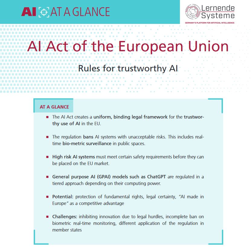 KI gestalten (@lernendesysteme) on Twitter photo ⚖ Since 1 August 2024, the #AIAct is into force. The European regulation lays down clear rules for development and use of #AI systems. Key points and areas of application are outlined in our publication "AI at a Glance" 👉plattform-lernende-systeme.de/files/Download…
<a href="/BMBF_Bund/">Bildungsmisererepublik Deutschland - BRDigung</a> <a href="/GTAI_de/">Germany Trade & Invest</a> <a href="/AHK_global/">AHK l German Chamber Network Abroad</a> ⚖ Since 1 August 2024, the #AIAct is into force. The European regulation lays down clear rules for development and use of #AI systems. Key points and areas of application are outlined in our publication "AI at a Glance" 👉plattform-lernende-systeme.de/files/Download…
<a href="/BMBF_Bund/">Bildungsmisererepublik Deutschland - BRDigung</a> <a href="/GTAI_de/">Germany Trade & Invest</a> <a href="/AHK_global/">AHK l German Chamber Network Abroad</a>