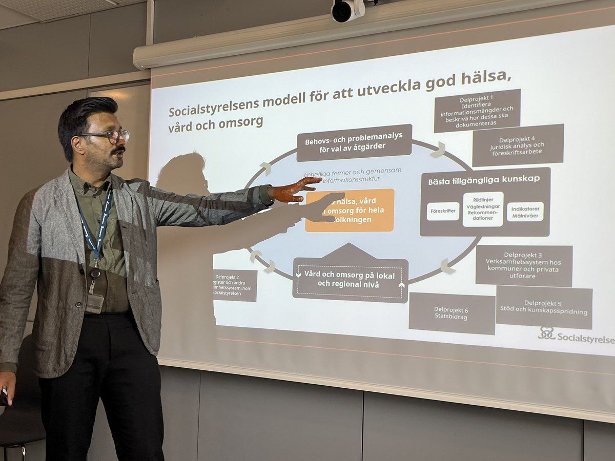Alltid energigivande när vi träffar Niklas Eklöf <a href="/N_Eklof/">Niklas Eklöf</a> <a href="/socialstyrelsen/">Socialstyrelsen</a> 

Tack för att du i din roll som ledare söker samarbeten mellan det offentliga, det privata och myndigheter. Tack för att du på dagens möte lyfte <a href="/Vardforetagarna/">Vårdföretagarna</a> <a href="/AlmegaAB/">Almega</a> l Vi gör det tillsammans.