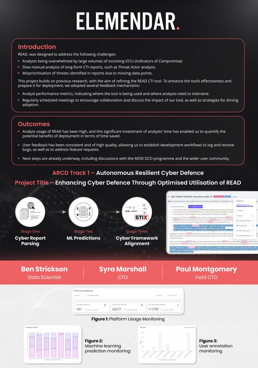 Elemendar tweet media
