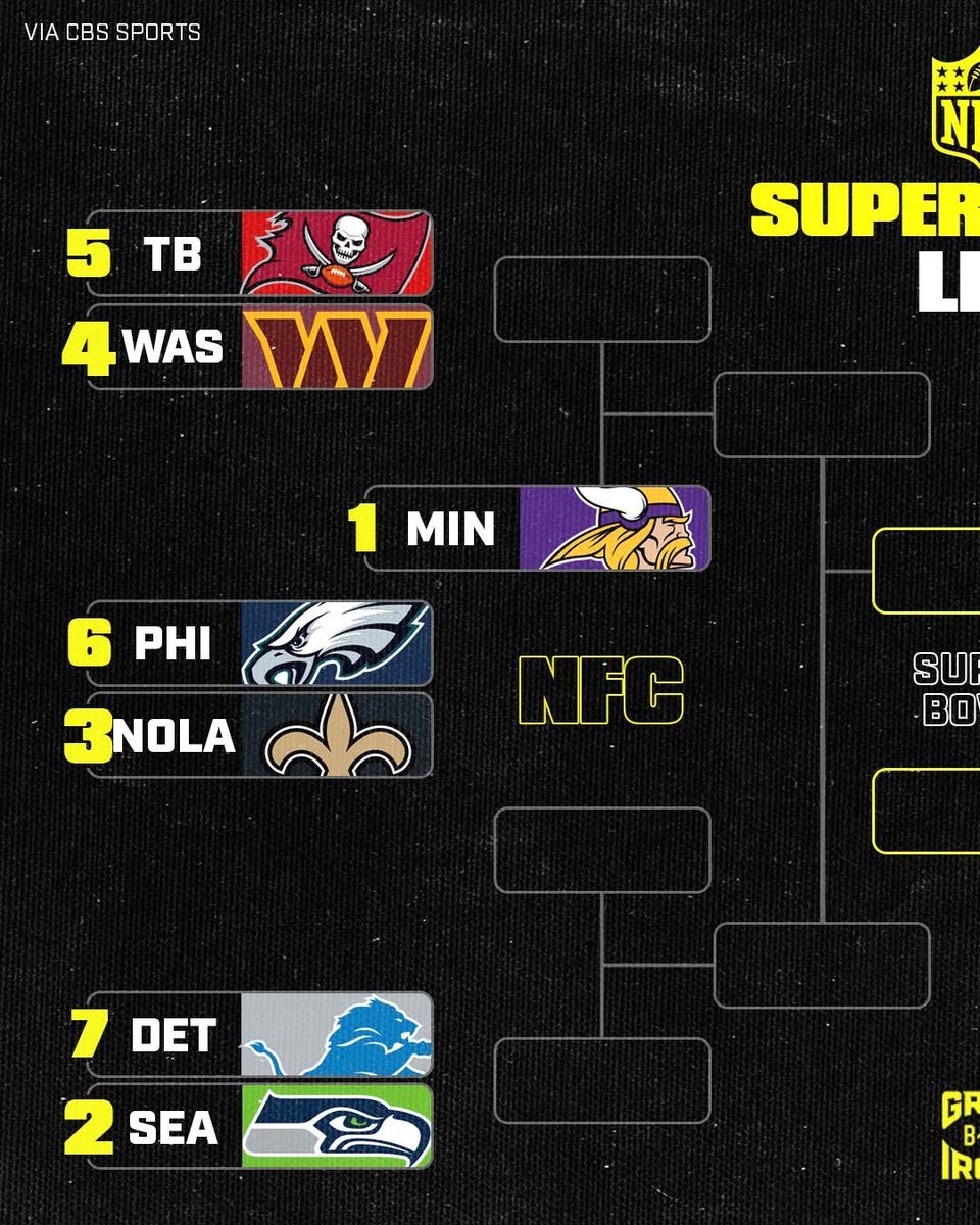 B/R Gridiron tweet media