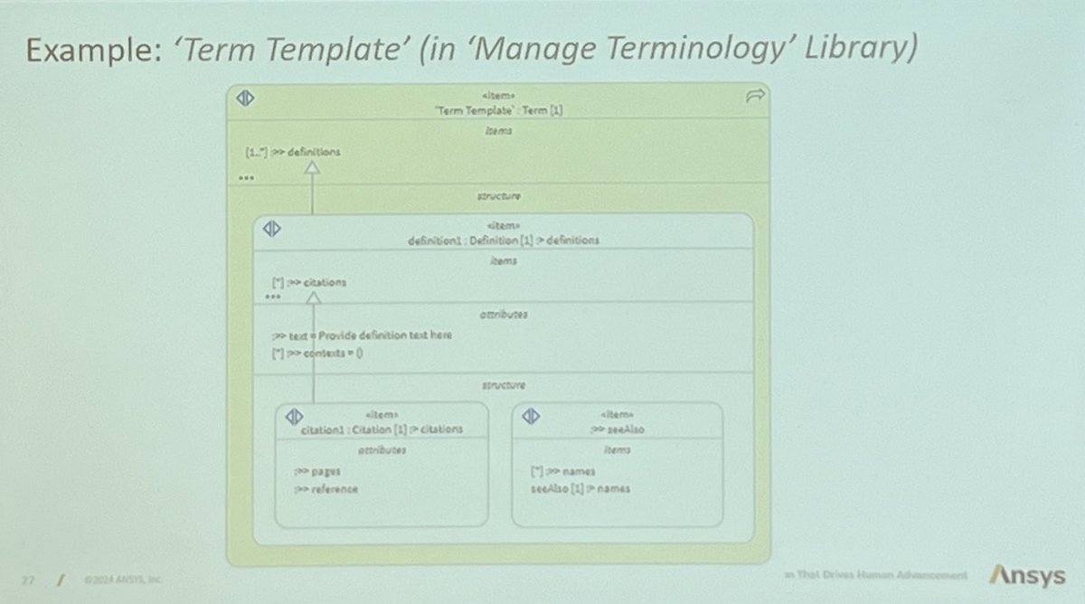 seidewitz's tweet image. Thierry Le Sergent from @ANSYS is now discussing the Ansys Digital Engineering Methodology and the collaborative Ansys System Architecture modeler for #SysML v2. Templates for the methodology are defined in a library modeled with SysML v2!