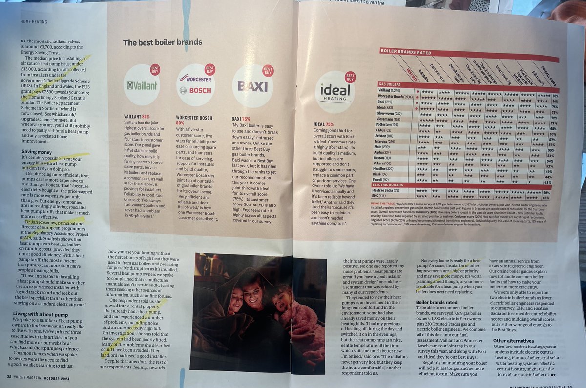 jameswoudhuysen's tweet photo. To flatter #heatpumps, #Miliband to fine gas boiler mfrs. And that workers' Bible, #WhichUK, declares heat pumps "mainstream" – if you live in a new-build or a 4-bed bungalow... 

FACT: air + ground-source pump redemptions, Eng&Wales, 2022-4: <30k + <1k. @clim8resistance @7Kiwi