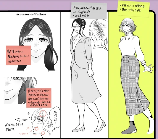 配信での成果物です
おしゃれにみえる服すごいむずかしいよ～～～～え～～～～ん 