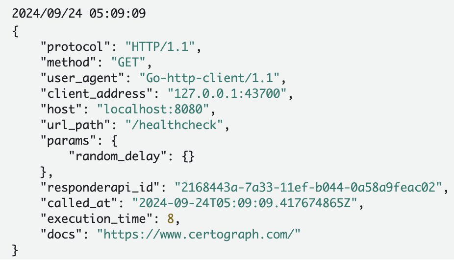 certograph tweet media