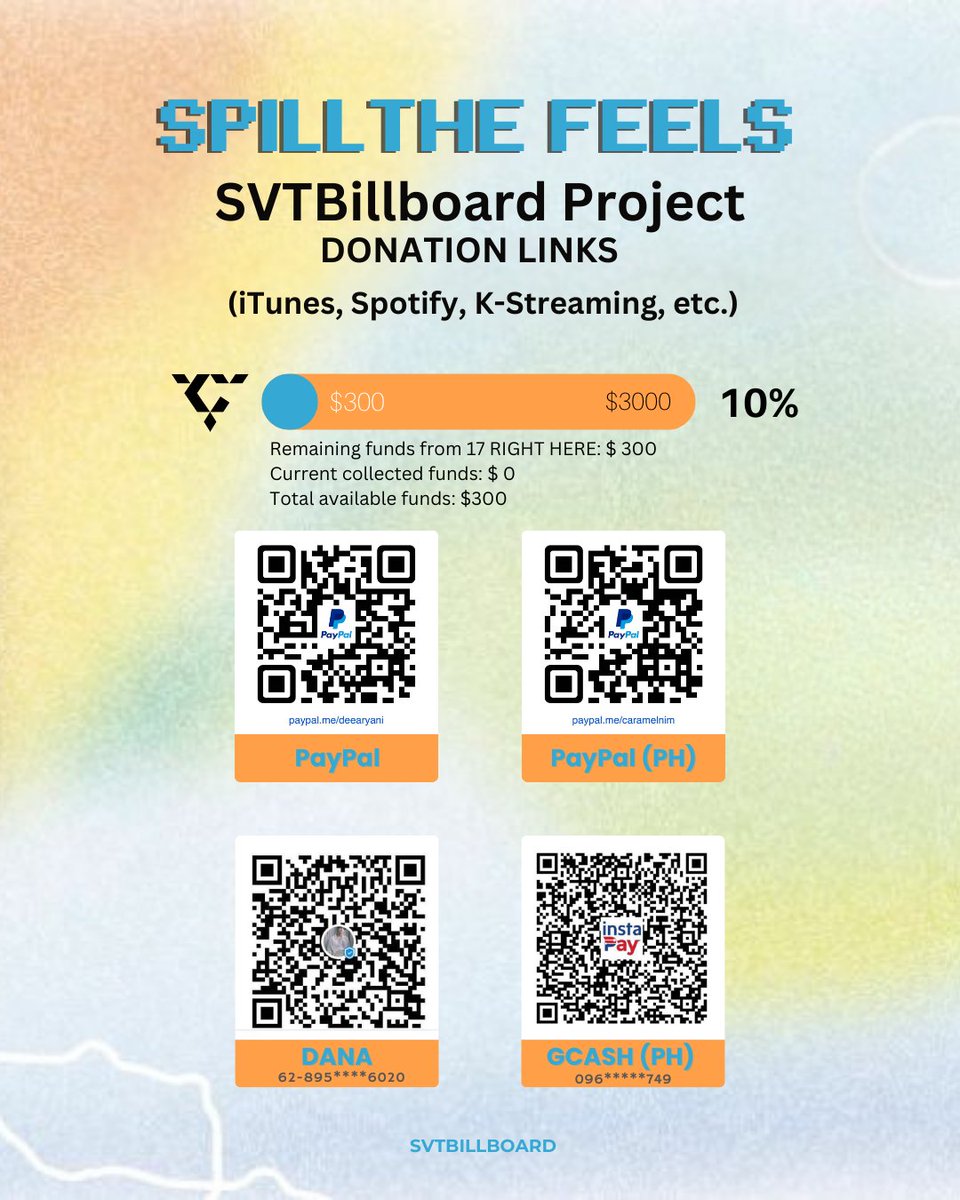 svtbillboard's tweet photo. [DIGITAL STREAMING PROJECT]

Dear Carats! Our digital streaming project for the October comeback 'SPILL THE FEELS' is here! 🥳

New Spotify streamers are welcome! 🤗

💰: https://t.co/wAZ3eE9Myc
Spotify: https://t.co/XtoN9vBQgf

@pledis_17 #SEVENTEEN #17DigitalStreaming https://t.co/ItJB2ALaYc