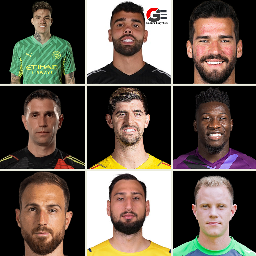 GoonerEG's tweet photo. Who is the best goalkeeper among these? https://t.co/ZDrDs4rmQ3