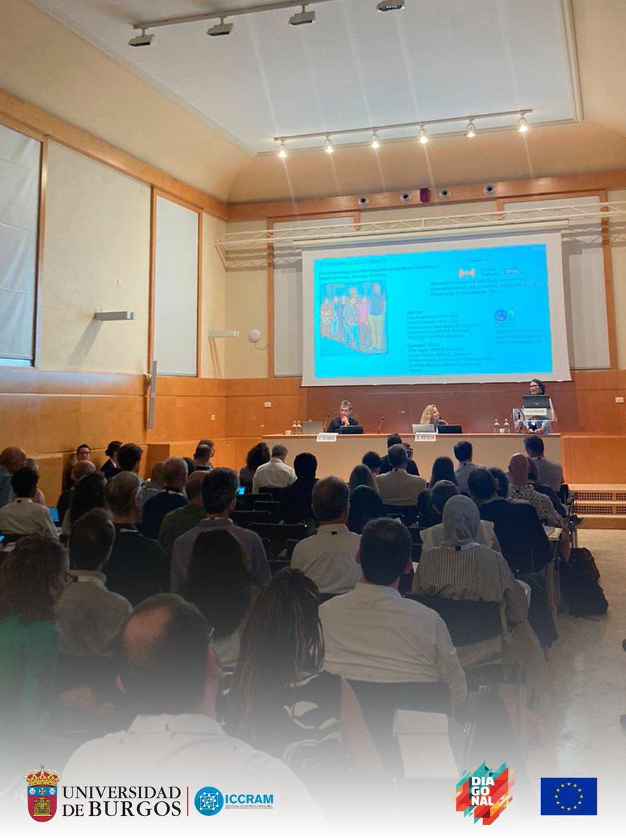 ICCRAM | Universidad de Burgos tweet media