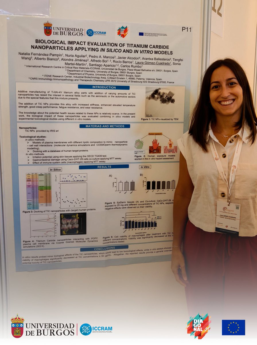 ICCRAM | Universidad de Burgos tweet media