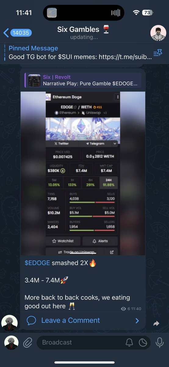 SixRevolt's tweet photo. $EDOGE smashed 2X🔥 @edoge_cto 

3.4M - 7.4M🚀

More back to back cooks, we eating good out here 🥂 https://t.co/EEBejYFr1C
