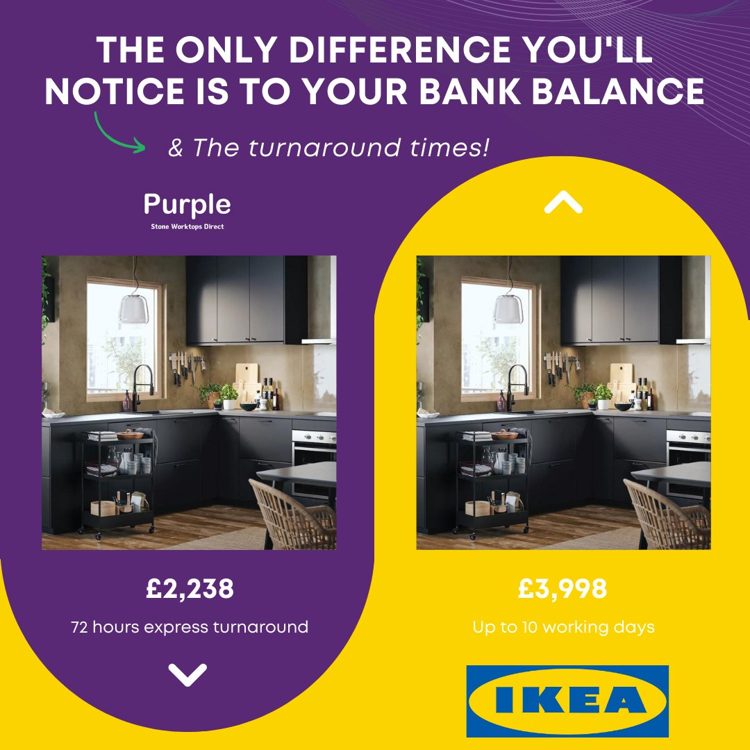 Acquire exceptional value by choosing stone worktops from Purple! Enjoy substantial savings of up to 50% when you opt for our premium stone worktops compared to IKEA's.

#worktops #countertops #stoneworktops #quartz #quartzworktops #ikea #ikeakitchen #AffordableLuxury